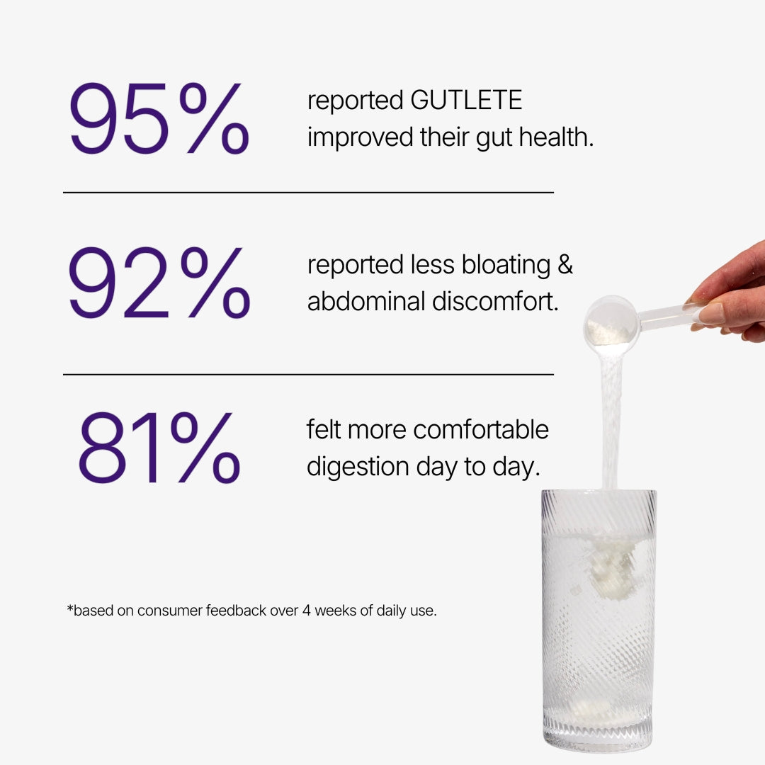 GUTLETE Gut Health Blend